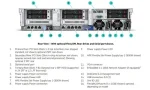 HP DL380 G10 8SFF New - Image 4